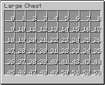 Slots inventory Slots inventory